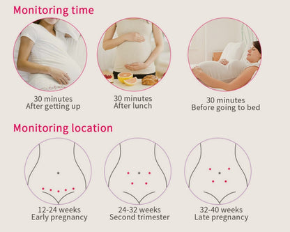 Fetal Heart Rate Monitor – Listen to Your Baby’s Heartbeat at Home